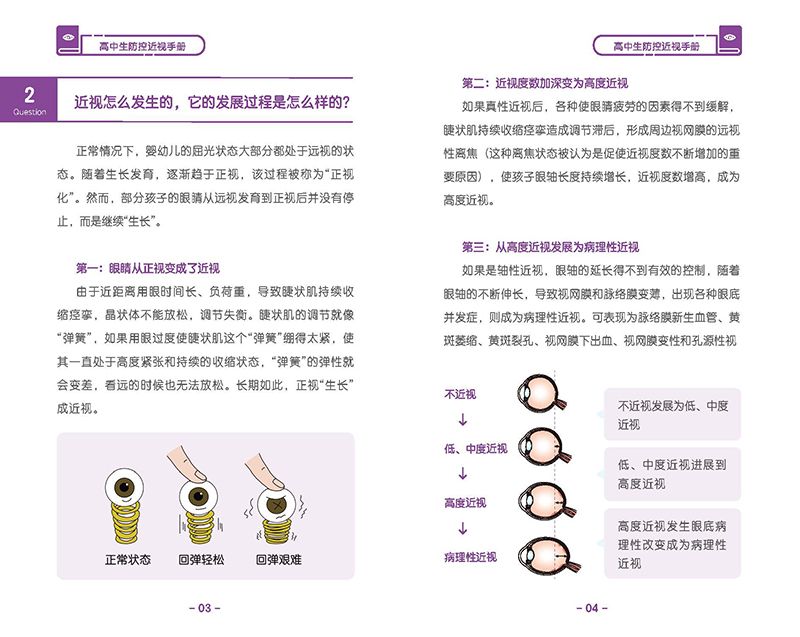 高中生防控近視手冊 _頁面_06.jpg