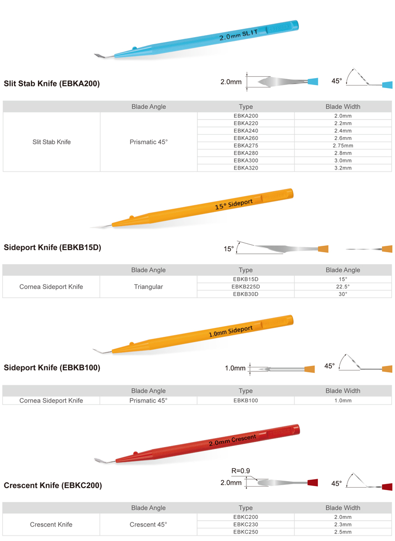 1592539181636445.jpg 20200313一次性刀DA英文-預(yù)覽-2.jpg